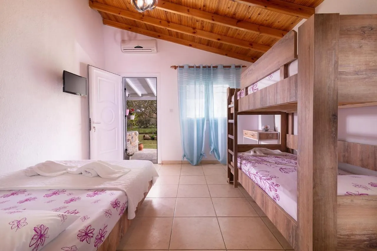 Nina Holidays Sykia Chalkidikis